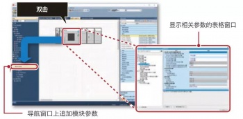 三菱PLC如何實現MODBUS通信?三菱PLC有哪些通訊模塊？