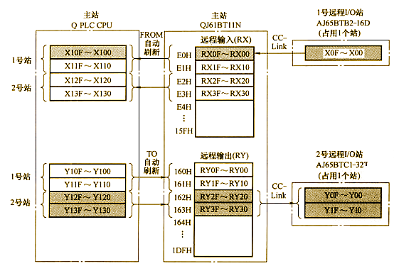 海藍機電