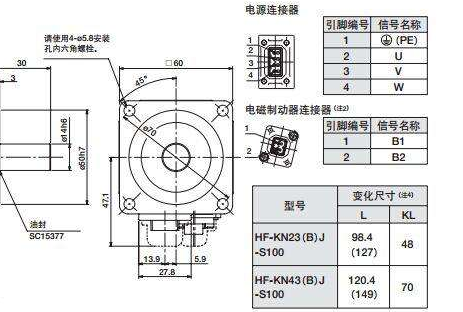 三菱伺服電機驅動作用性能與三菱伺服控制器有哪些不一樣